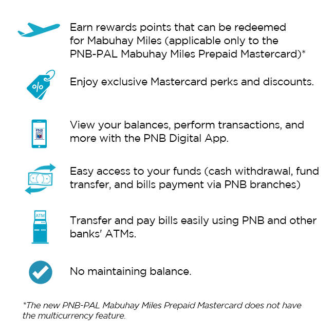 PNB Credit Cards Home